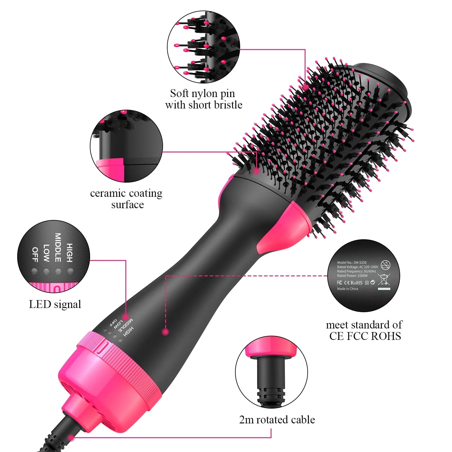 2-in-1 Electric Hair Dryer Volumizer Straightener Curler Comb